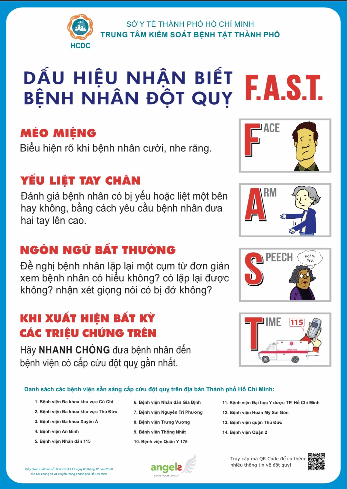 Dấu Hiệu Nhận Biết Bệnh Nhân Đột Quỵ Fast Bệnh Viện Quận Tân Phú